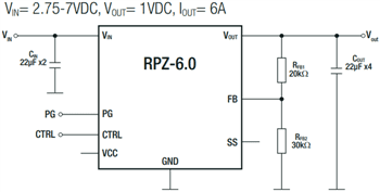 RECOM Power RPL & RPZ Power Modules RECOM Power RPL & RPZ Power Modules