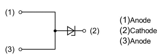 ROHM Semiconductor RSDTxxNSFH Automotive TVS