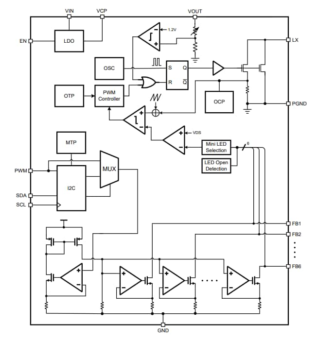Block Diagram - Richtek RT4539 36V High Efficiency Boost Converter Block Diagram - Richtek RT4539 36V High Efficiency Boost Converter