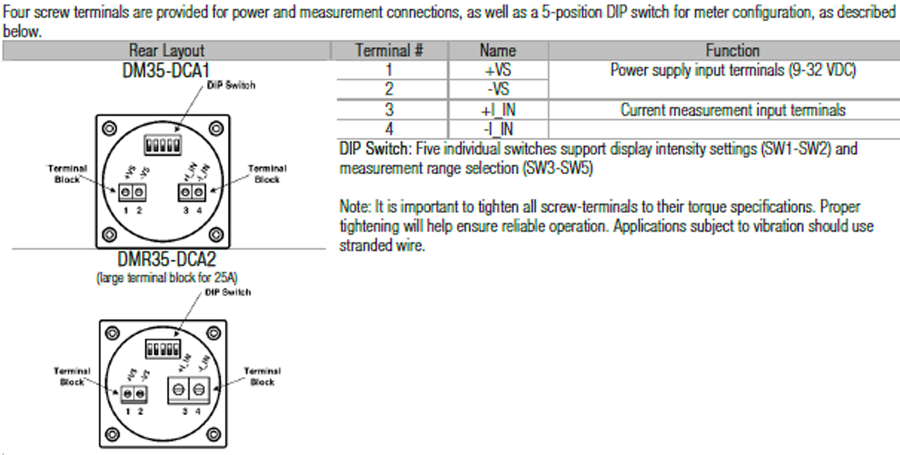 Murata Power Solutions DMR35 Digital Panel Meters