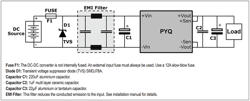 TDK-Lambda PYQ75 75W Single-Output DC-DC Converters