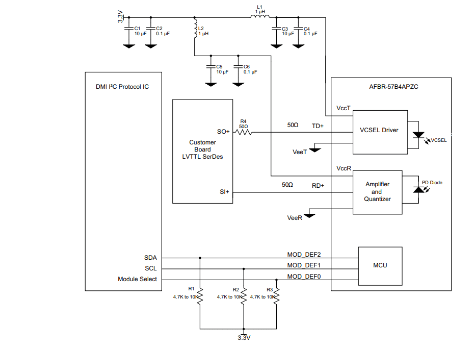 Application Circuit Diagram - Broadcom AFBR-57B4APZC LC Duplex SFP Transceiver Application Circuit Diagram - Broadcom AFBR-57B4APZC LC Duplex SFP Transceiver