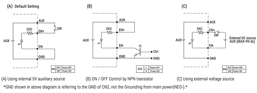 SL Power TF3000 3000W Industrial Power Supplies