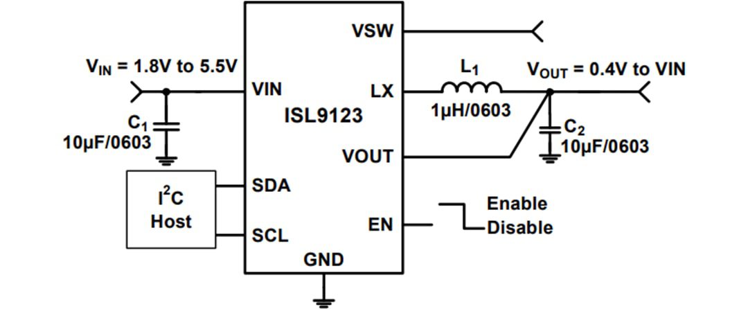 Application Circuit Diagram - Renesas Electronics ISL9123 Ultra-Low IQ Buck Regulator with Bypass