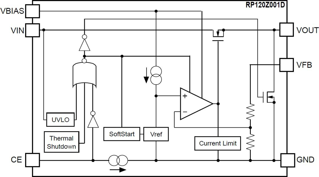 Block Diagram - Nisshinbo RP120Z LDO Regulators Block Diagram - Nisshinbo RP120Z LDO Regulators