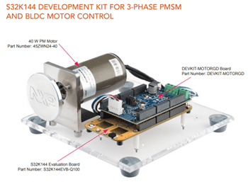 NXP Semiconductors ARM-Based Development Tools for Motor Control
