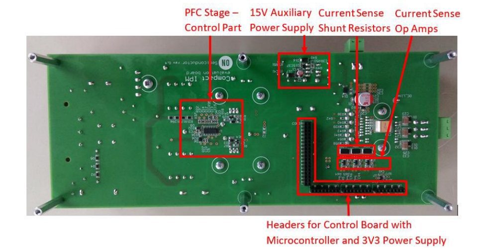 onsemi SECO-1KW-MDK-GEVK Motor Development Kit