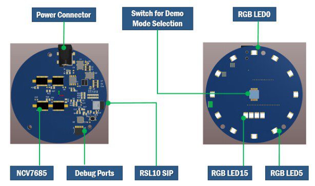 onsemi SECO-NCV7685RGB-GEVB RGB Lighting Evaluation Board