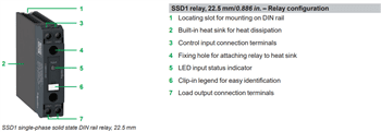 Schneider Electric SSD1 Single-Phase DIN-Rail Solid State Relays