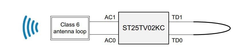 Block Diagram - STMicroelectronics ST25TV02KC-ASEAL Discovery Board