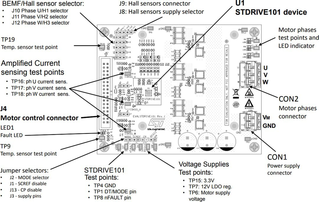Mechanical Drawing - STMicroelectronics STDRIVE101 Demonstration Board (EVALSTDRIVE101)