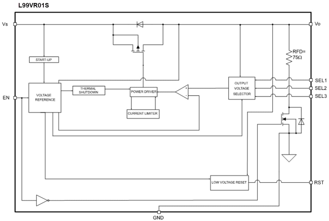 Block Diagram - STMicroelectronics L99VR01 LDO Linear Voltage Regulator Block Diagram - STMicroelectronics L99VR01 LDO Linear Voltage Regulator