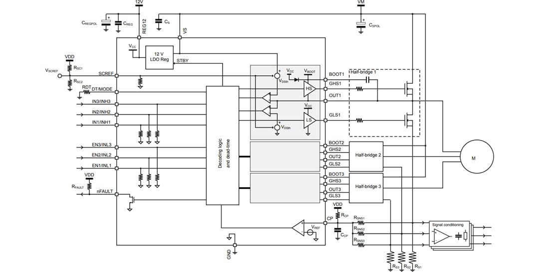 Application Circuit Diagram - STMicroelectronics STDRIVE101 Triple Half-Bridge Gate Driver Application Circuit Diagram - STMicroelectronics STDRIVE101 Triple Half-Bridge Gate Driver