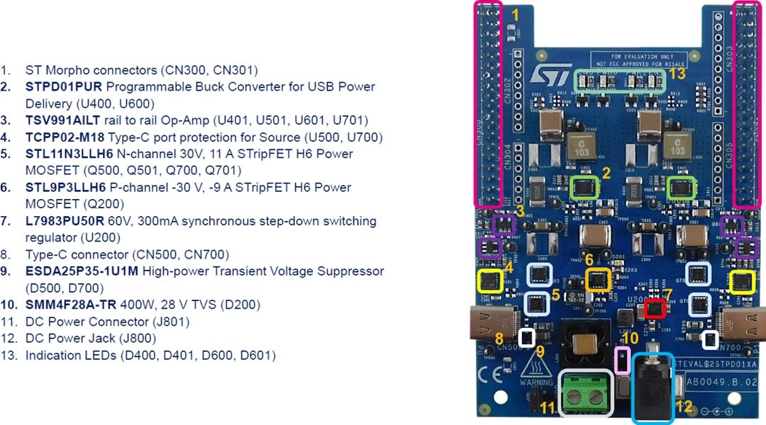 STMicroelectronics STEVAL-2STPD01 Evaluation Kit
