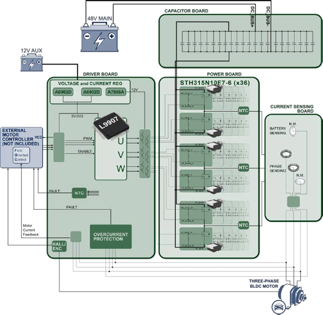 STMicroelectronics STEVAL-TTM001V1 Evaluation Kit