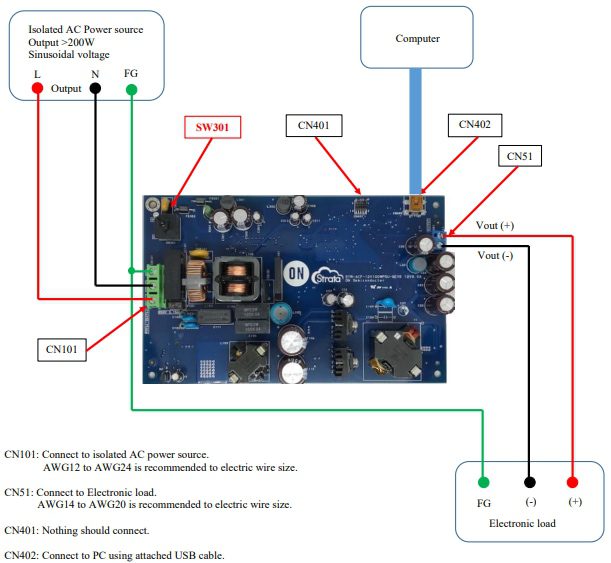 onsemi STR-ACF-12V100WPSU-GEVB Evaluation Board