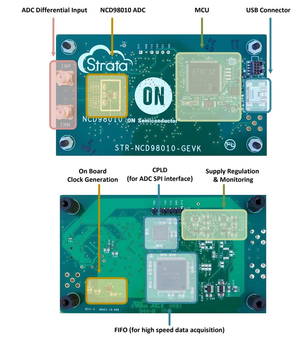 onsemi Strata Enabled STR-NCD98010-GEVK Evaluation Board