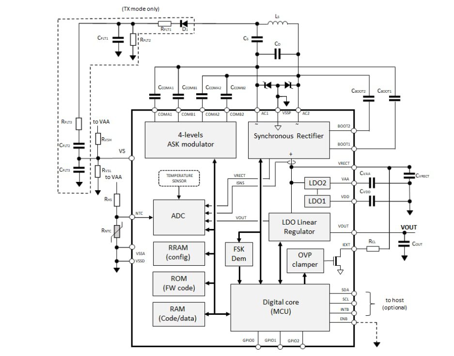 Block Diagram - STMicroelectronics STWLC98 Qi-Compliant Wireless Power Receiver