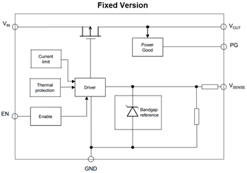 Block Diagram - STMicroelectronics LDL40 200mA Low-Dropout (LDO) Voltage Regulator