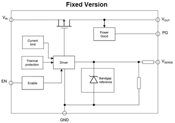 Block Diagram - STMicroelectronics LDQ40 250mA Low-Dropout (LDO) Voltage Regulator Block Diagram - STMicroelectronics LDQ40 250mA Low-Dropout (LDO) Voltage Regulator