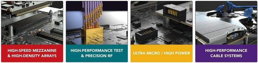 Samtec Artificial Intelligence Connectivity Solutions