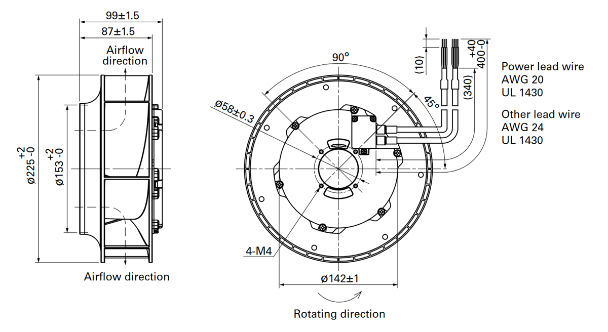 Sanyo Denki San Ace 225AD ACDC Centrifugal Fans