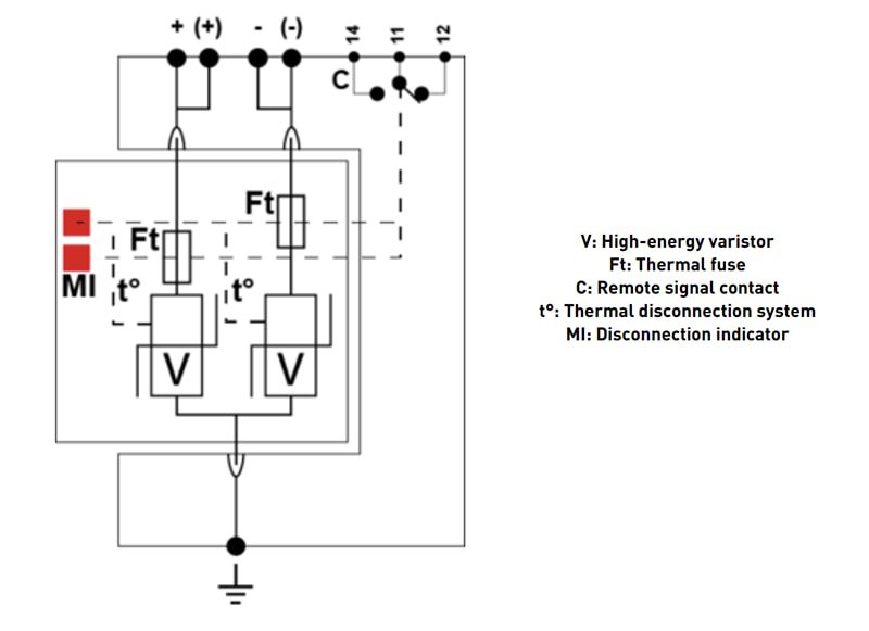 Schematic - CITEL DS220S DIN Rail DC Power Surge Suppressors