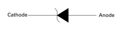 Schematic - Taiwan Semiconductor SMF4L Transient Voltage Suppressor Diodes