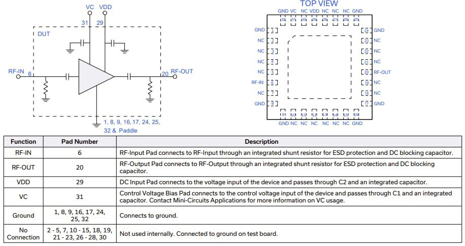 Schematic - Mini-Circuits AVA-0233LN+ RF Amplifier