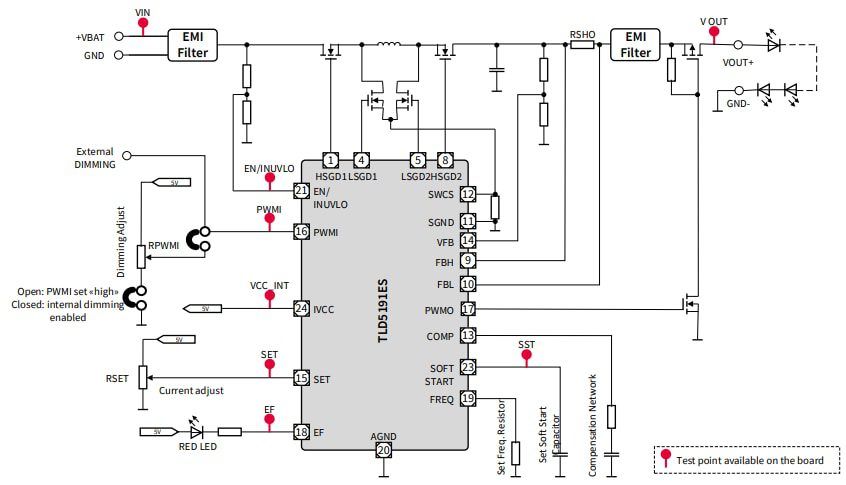 Schematic - Infineon Technologies TLD5191IVREG_EVAL Evaluation Board