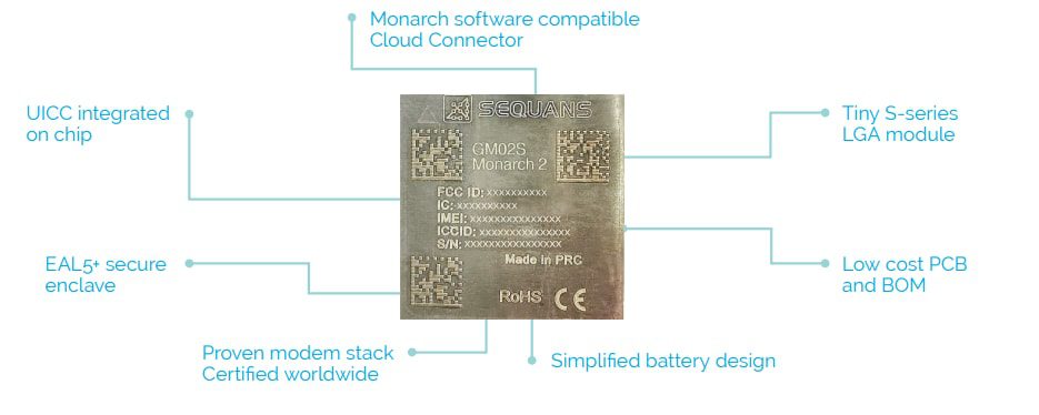 Sequans Monarch 2 GM02S Module