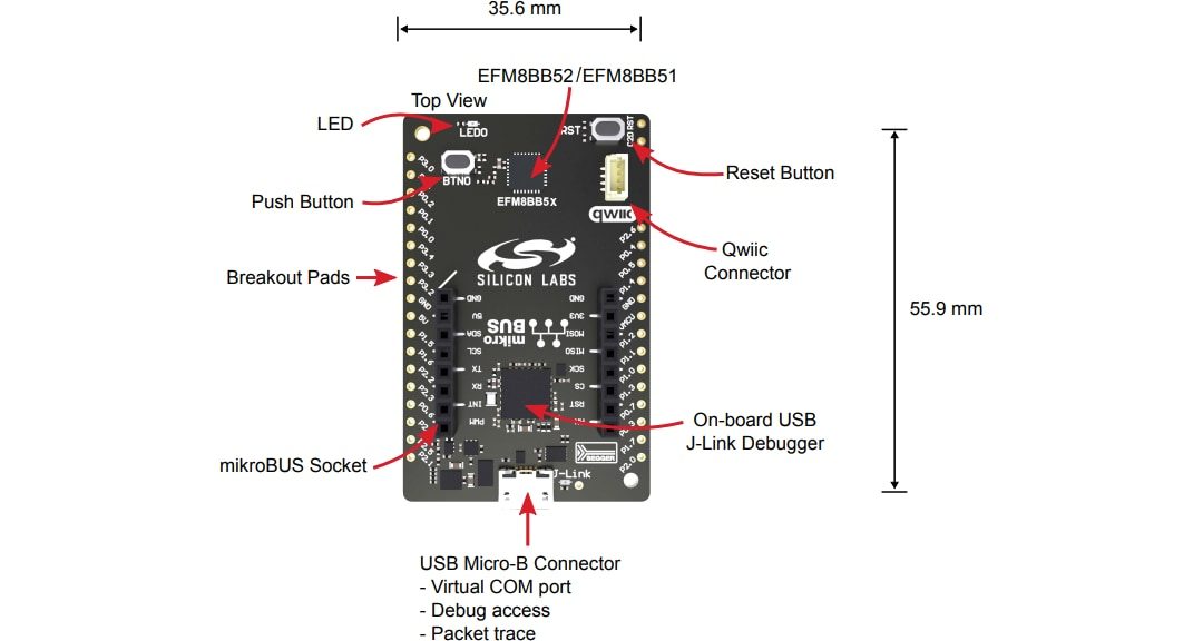 Silicon Labs BB51-EK2700A & BB52-EK2701A Explorer Kits