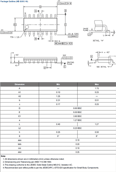 Mechanical Drawing - Skyworks Solutions Inc. SI86Sx Digital Isolators