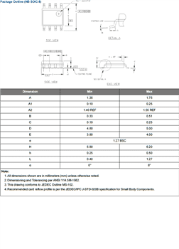 Skyworks Solutions Inc. SI86Sx Digital Isolators