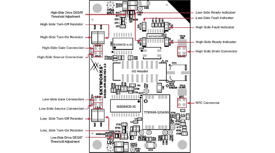 Mechanical Drawing - Skyworks Solutions Inc. SI828X-AAWB-KIT Isolated Gate Driver Board