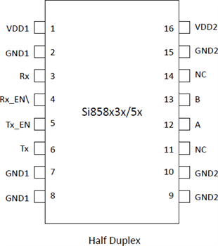 Mechanical Drawing - Skyworks Solutions Inc. Si858x Integrated Isolated RS-485 Transceivers