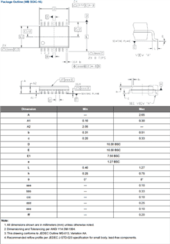 Mechanical Drawing - Skyworks Solutions Inc. SI86Sx Digital Isolators