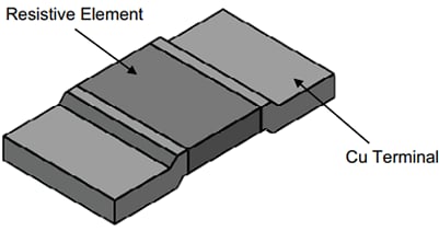 Eaton CHSA Metal Shunt Current Sensing Resistors