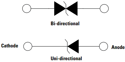 Littelfuse TPSMB/TPSMC/TPSMD Automotive SMT TVS Diodes