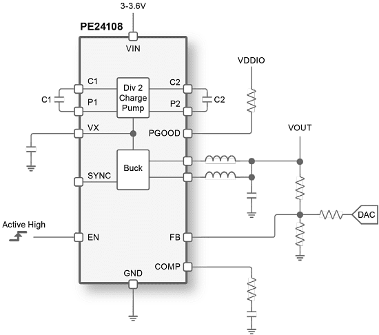 Application Circuit Diagram - Murata Power Solutions PE24108 Two-Stage Buck Regulator Application Circuit Diagram - Murata Power Solutions PE24108 Two-Stage Buck Regulator