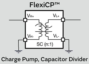 Block Diagram - Murata Power Solutions EK25203 Evaluation Board