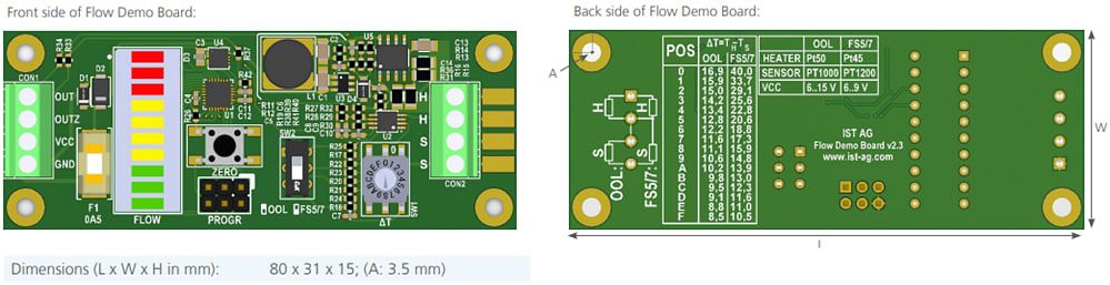 Innovative Sensor Technology Temperature Sensor Development Tool