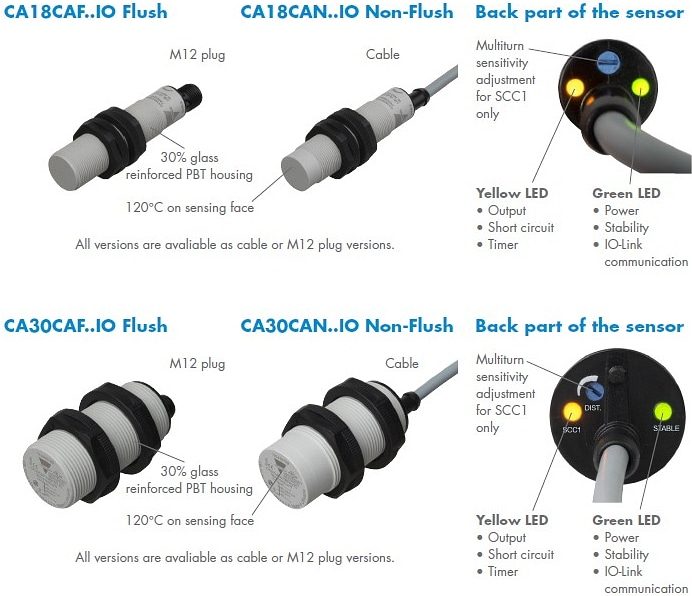 Carlo Gavazzi CA18 & CA30 Capacitive IO-Link Sensors