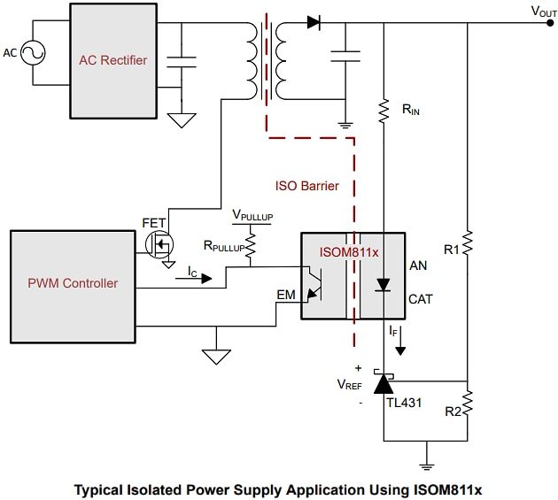 Block Diagram - Texas Instruments ISOM8110 Single-Channel Opto-Emulator
