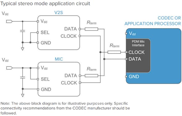 Application Circuit Diagram - Knowles V2S200D Digital Voice Vibration Sensor