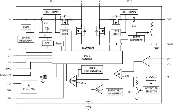 Block Diagram - Analog Devices / Maxim Integrated MAX77859 Buck-Boost Converter