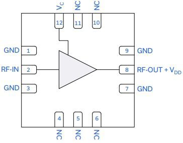 Mini-Circuits PVGA SMT Variable Gain Amplifier