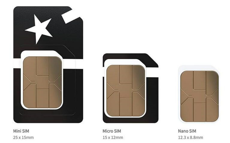 Soracom Global IoT Multi-Carrier ecoSIM Card