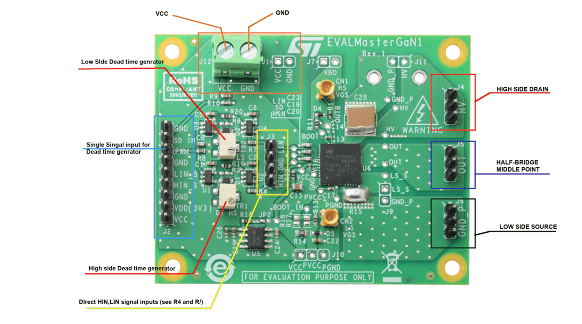 STMicroelectronics EVALMASTERGAN Demonstration Boards