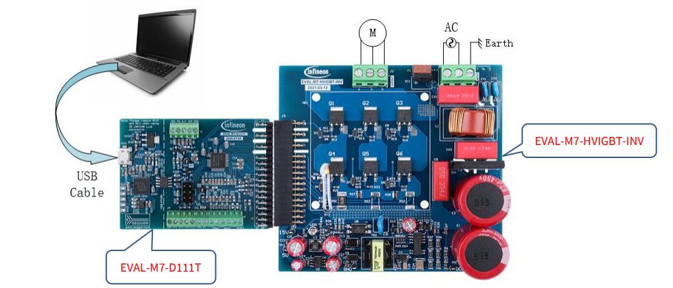 Infineon Technologies EVAL-M7-D111T Modular Application Design Kit